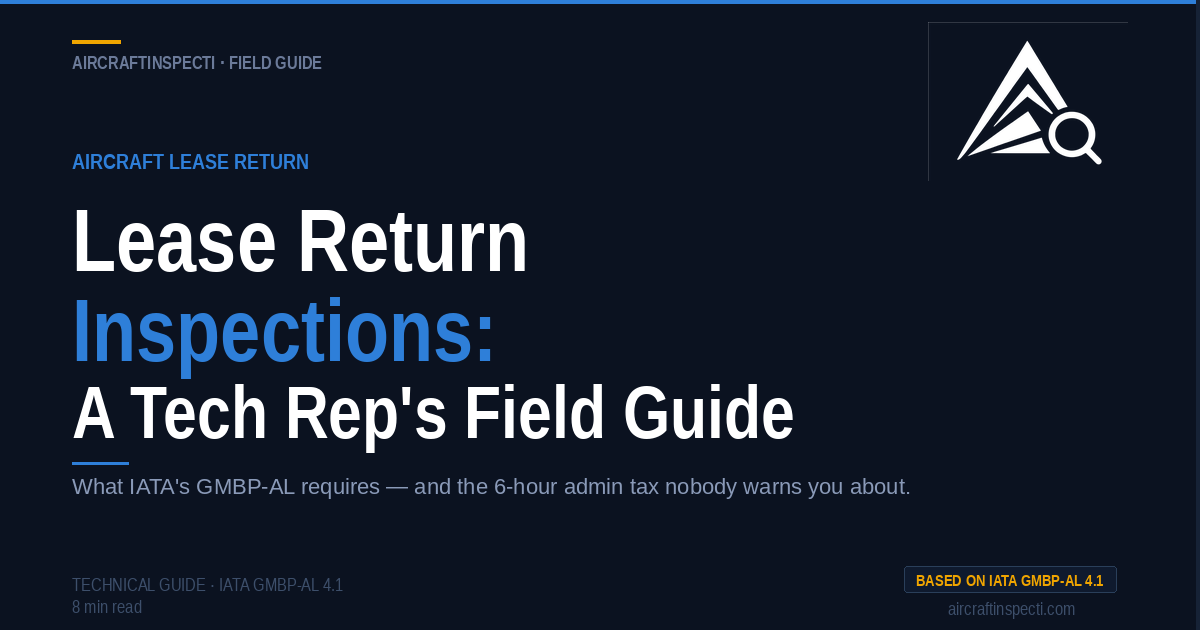 Aircraft lease return inspection guide